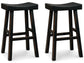 Glosco Stool (2/CN)