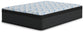 Elite Springs Plush  Mattress